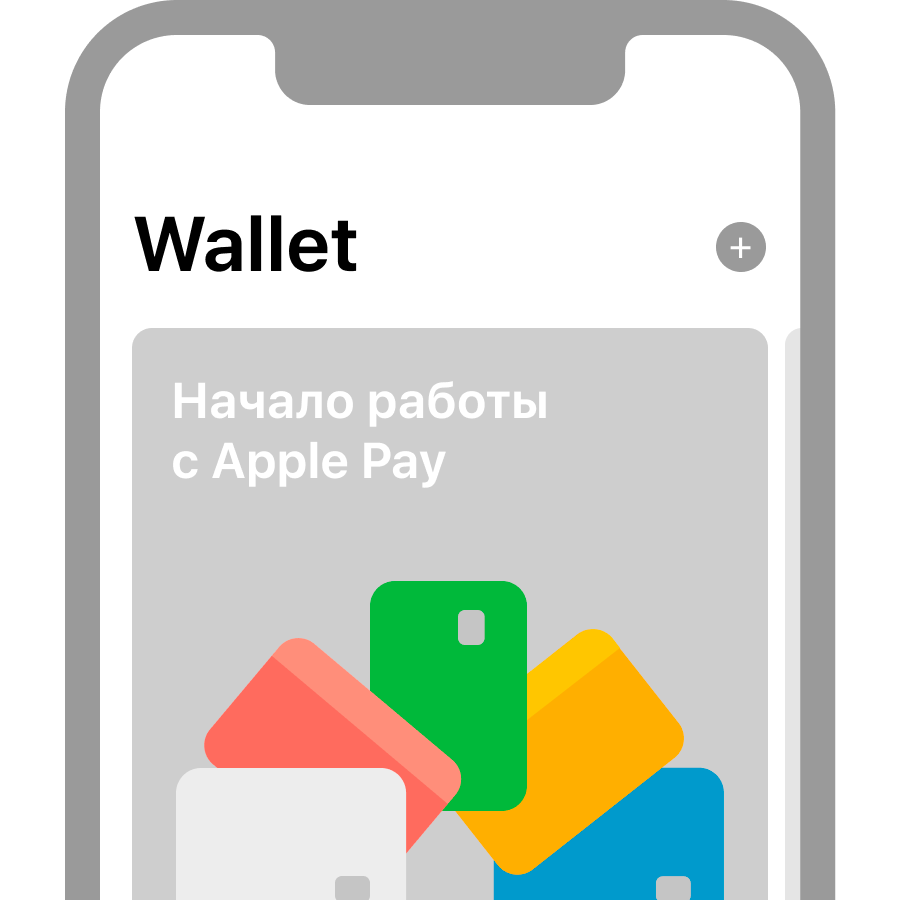 Привязка платежной карты к Wallet/Apple ID (SERVICE_IPHONE_WALLET)